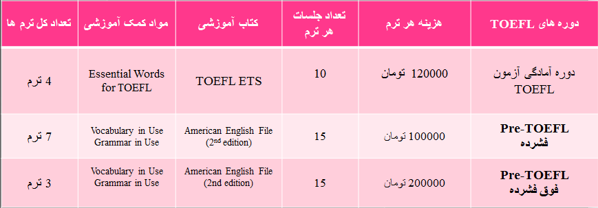 [عکس: %D8%AF%D9%88%D8%B1%D9%87-%D9%87%D8%A7%DB...%D8%AC.png]