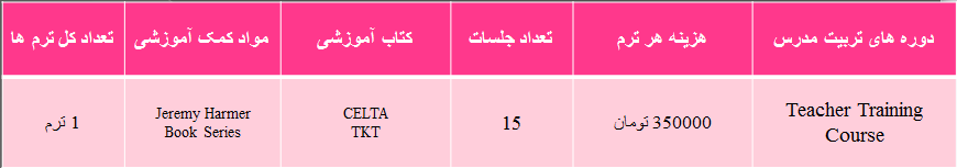 %D8%AF%D9%88%D8%B1%D9%87-%D9%87%D8%A7%DB%8C-%D8%AA%D8%B1%D8%A8%DB%8C%D8%AA-%D9%85%D8%AF%D8%B1%D8%B3.png