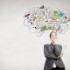 کلاس business english