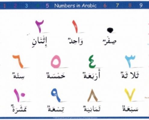 آموزش اعداد به زبان عربی