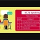 کلاس مکالمه آیلتس