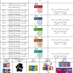 جدول زمانبندی دوره های آموزش زبان انگلیسی