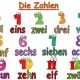 آموزش اعداد زبان آلمانی