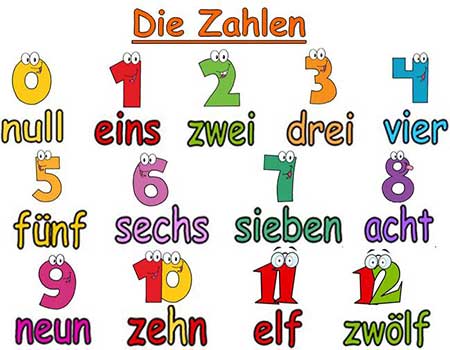 آموزش اعداد زبان آلمانی