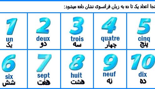 آموزش اعداد زبان فرانسه