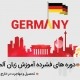 مدت زمان لازم برای یادگیری آلمانیb1