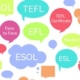 تفاوتهای TEFL, TESOL, CELTA, TESL, DELTA