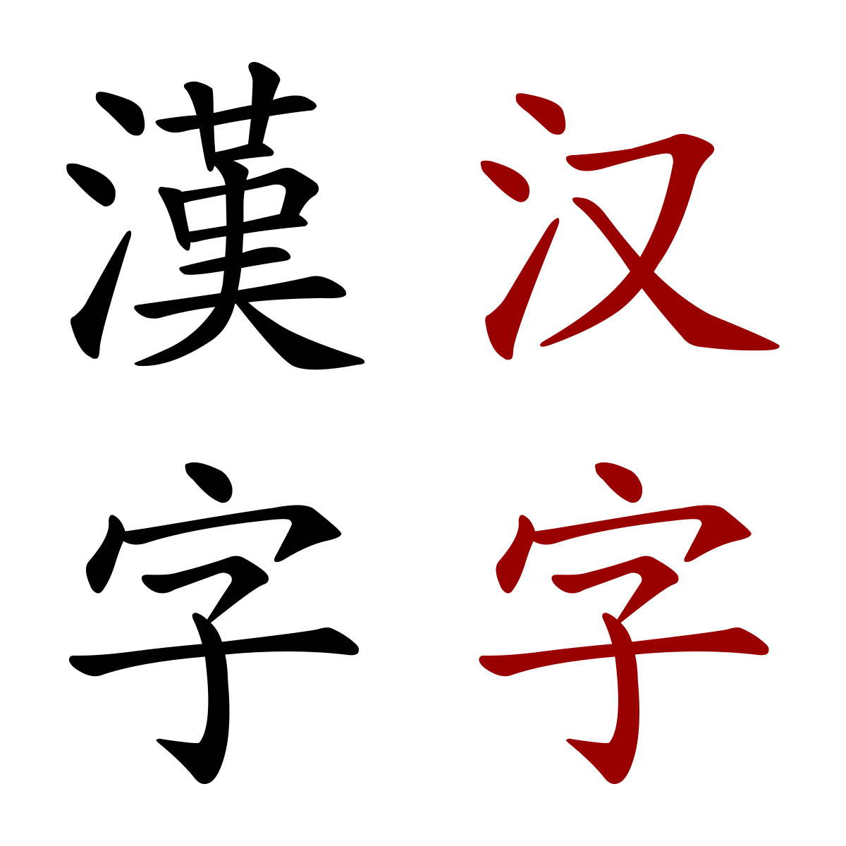 7 مرحله برای یادگیری آسان حروف چینی