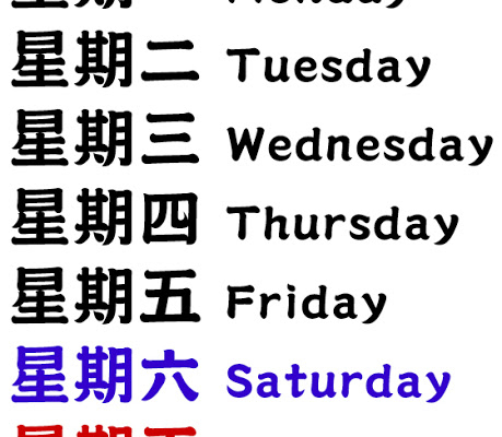 آموزش روزهای هفته به زبان چینی
