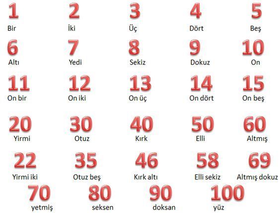 آموزش کامل اعداد در زبان ترکی استانبولی