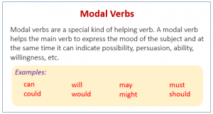 آموزش افعال Modal در زبان انگلیسی