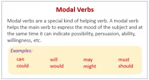 آموزش افعال Modal در زبان انگلیسی