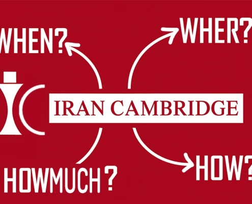 انواع قید ها در زبان انگلیسی