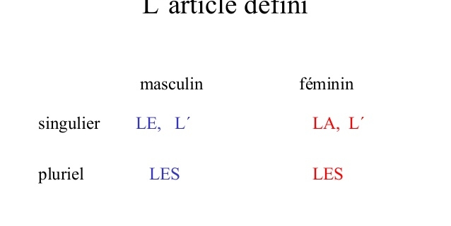 حرف تعریف مشخص در فرانسه