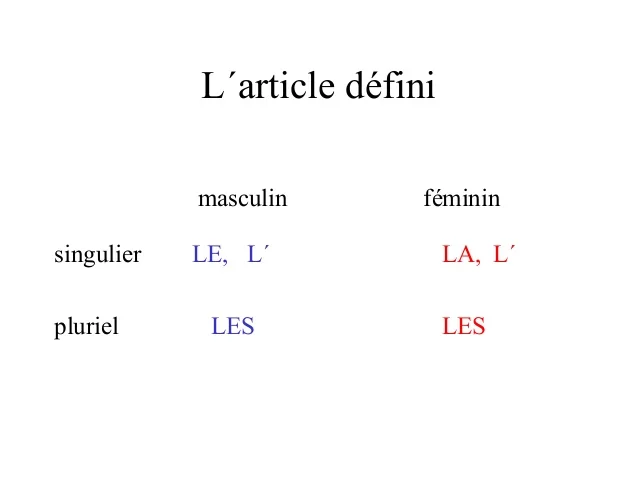 حرف تعریف مشخص در فرانسه