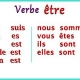 صرف فعل Être در زبان فرانسه