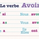 صرف فعل avoir در فرانسه