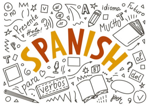 احوالپرسی و معرفی زبان اسپانیایی 