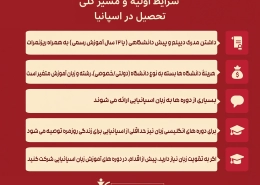 تحصیل در اسپانیا