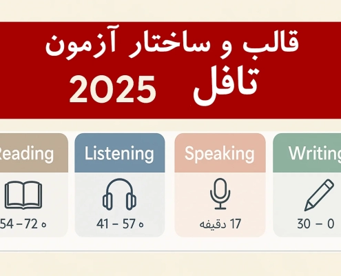 قالب آزمون تافل 2025