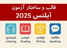 قالب و ساختار آزمون آیلتس 2025