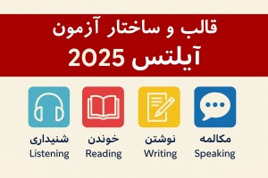 قالب و ساختار آزمون آیلتس 2025