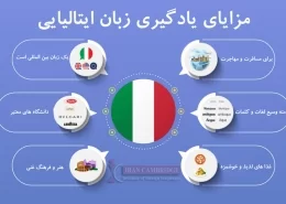 مزایای یادگیری ایتالیایی بصورت آنلاین